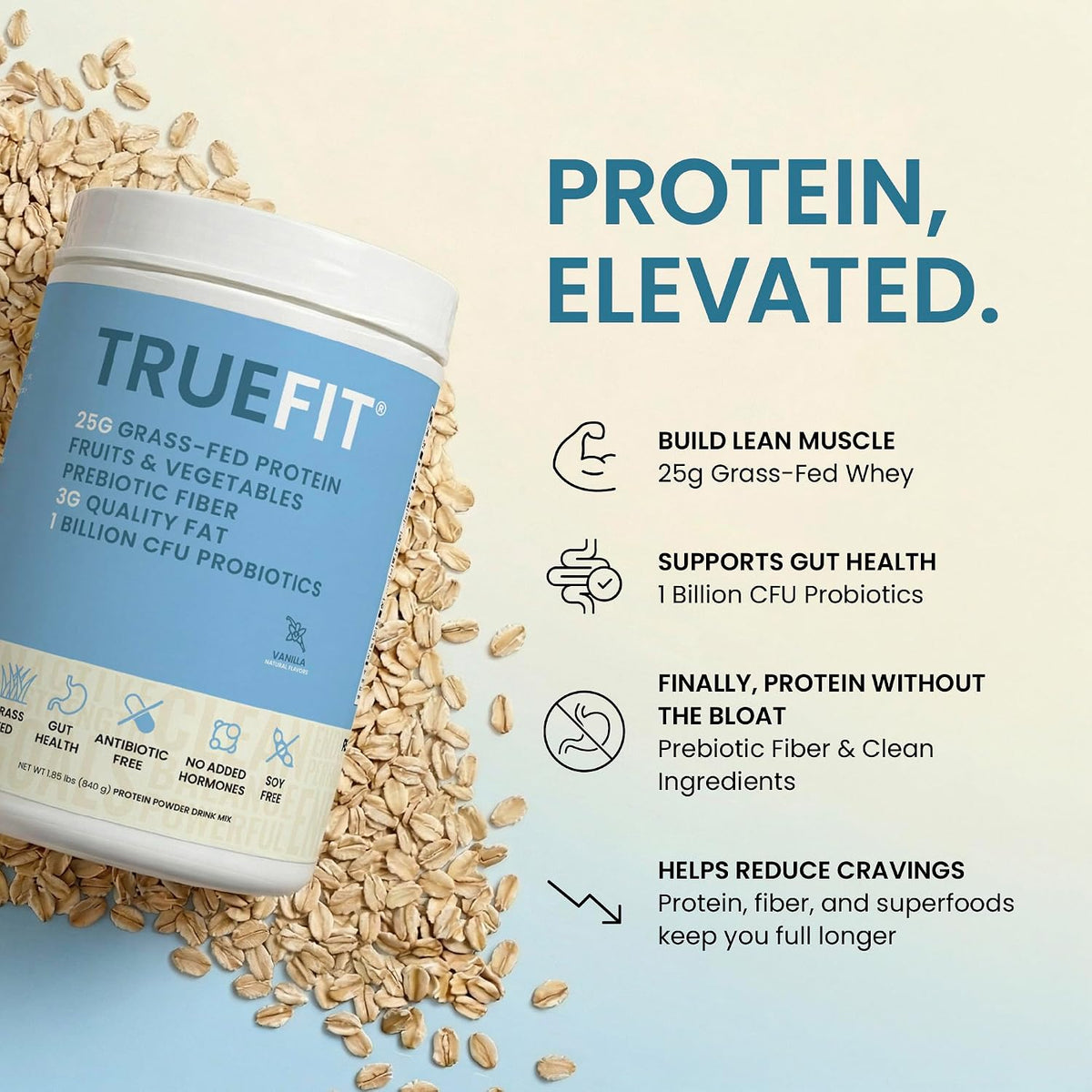 TrueFit Grass-Fed Whey Protein Powder + Fiber & Probiotics, Vanilla Shake - 25g Gut Healthy Protein with Fiber, Probiotics & Non-GMO Superfoods for Complete Meal Replacement Shake with Nothing Fake