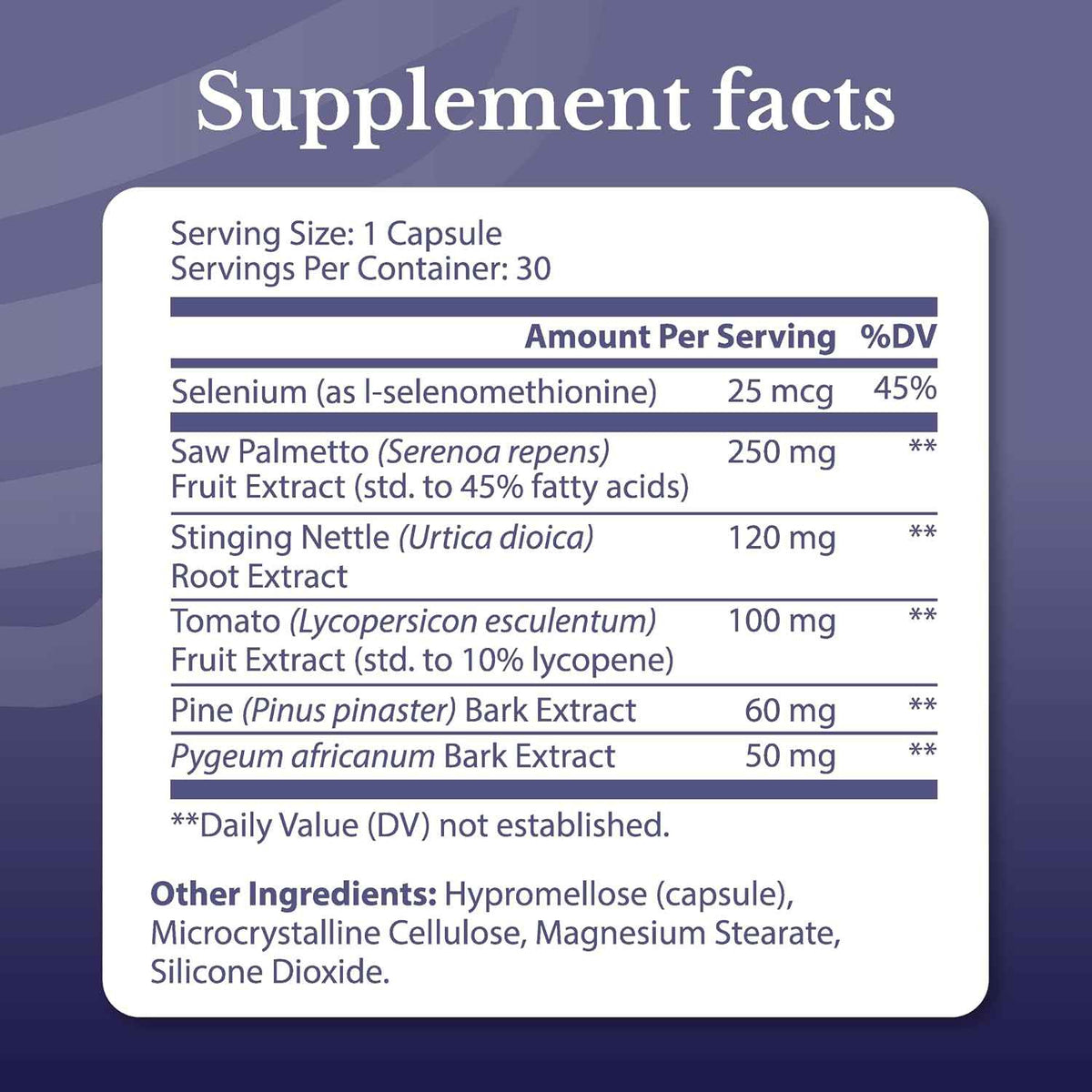 Flow Active - Prostate Health Supplements for Men - Advanced Prostate & Bladder Support, Saw Palmetto, Selenium & Pygeum. 30 Days Supply. 30 Capsules