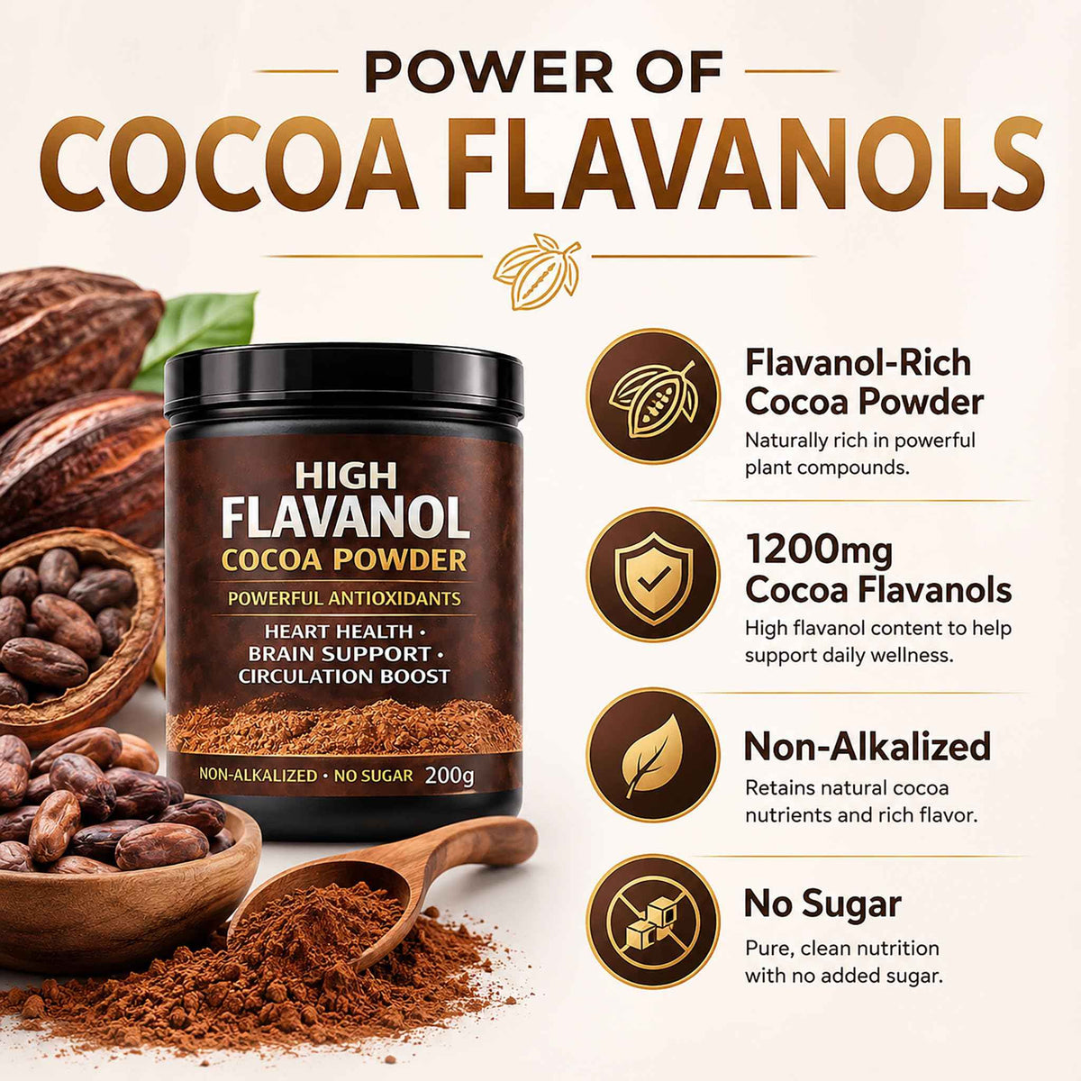 High Flavanol Cocoa Powder, Flavanol Rich Cocoa Powder– 1200mg Cocoa Flavanols - 10X More Flavanols - Supports Heart Health, Nitric Oxide & Energy