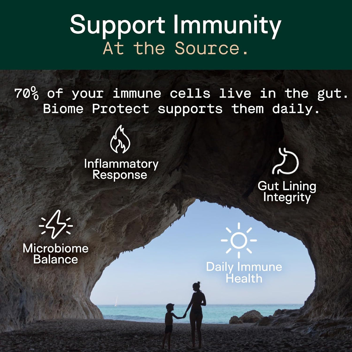 Adapt Naturals 4-in-1 Biome Protect Prebiotics, Probiotics, Postbiotics - & Polyphenols Supplement for Microbiome - Supports Immune & Gut Health, & Mental Clarity for Women & Men - 30 Day Supply