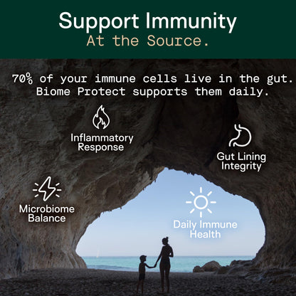 Adapt Naturals 4-in-1 Biome Protect Prebiotics, Probiotics, Postbiotics - & Polyphenols Supplement for Microbiome - Supports Immune & Gut Health, & Mental Clarity for Women & Men - 30 Day Supply