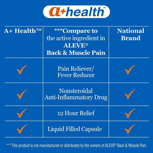 A+Health Naproxen Sodium 220 Mg Liquid Gels Back and Muscle Pain, Pain Reliever/Fever Reducer (NSAID), 180 Count A+HealthBuy Supplements Australia