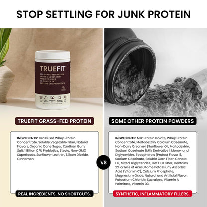 TrueFit Grass-Fed Whey Protein Powder + Fiber & Probiotics, Vanilla Shake - 25g Gut Healthy Protein with Fiber, Probiotics & Non-GMO Superfoods for Complete Meal Replacement Shake with Nothing Fake