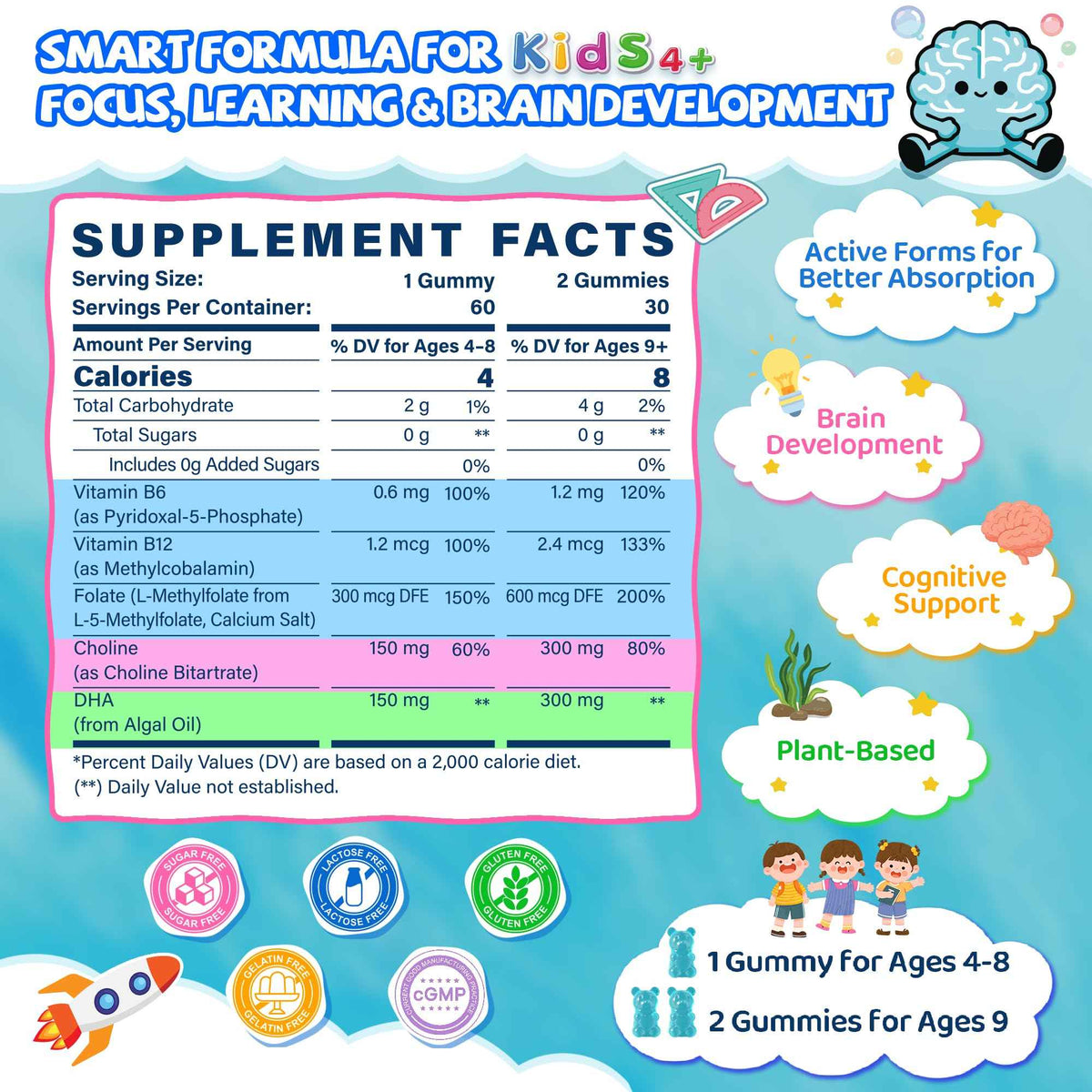 L Methylfolate for Kids Gummies, Active 5-MTHF + Methyl B12, B6, Choline & Vegan DHA, Methylated Vitamins for Kids, MTHFR Supplement Support Mood, Bēhavior, Cognition, Brain, Focus, Sugar Free, 2 Pack