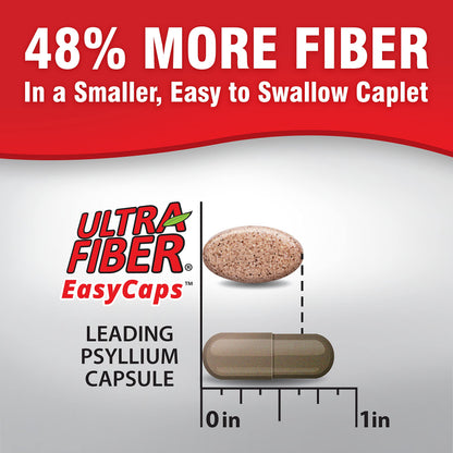 Ultra-Fiber Caplets – High-Fiber Supplement for Regularity – 48% More Fiber per Caplet – Soluble & Insoluble Fiber Blend – Easy-to-Swallow Coated Caplets – 150ct