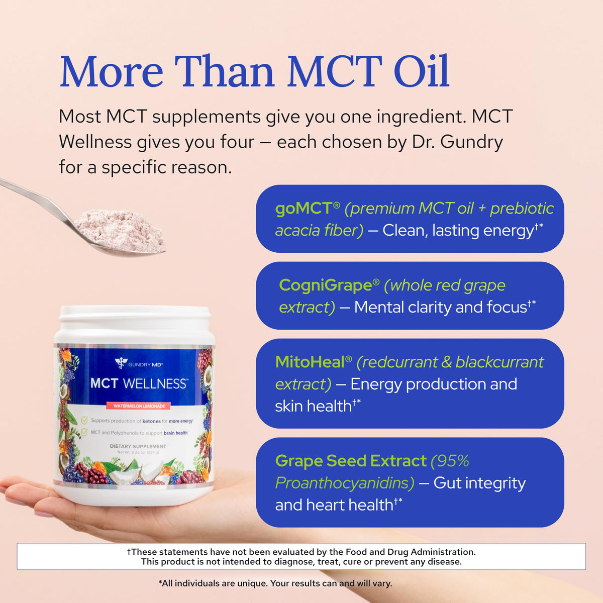 Gundry MD® MCT Wellness Powder, Watermelon Lemonade Flavor, 30 Servings