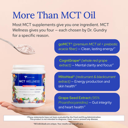 Gundry MD® MCT Wellness Powder, Watermelon Lemonade Flavor, 30 Servings