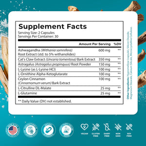 PUREHEALTH RESEARCH Youth Switch - Anti Aging Supplement for Women & Men - Longevity Mix for Healthy Aging - with Ashwagandha, Cat's Claw Extract, Astragalus Root, L-Lysine HCL & More - 60 Capsules PUREHEALTH RESEARCHBuy Supplements Australia