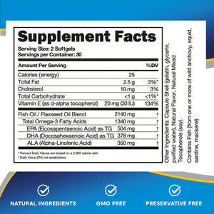 Lipotriad Visionary Eye Vitamins – 60 Capsules – Lutein and Zeaxanthin Supplements with Other AREDS 2® Ingredients to Support Eye Health LipotriadBuy Supplements Australia