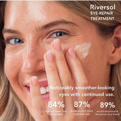Riversol Dark Circle & Puffy Eye Cream – Matrixyl Multi-Peptide (15ml)