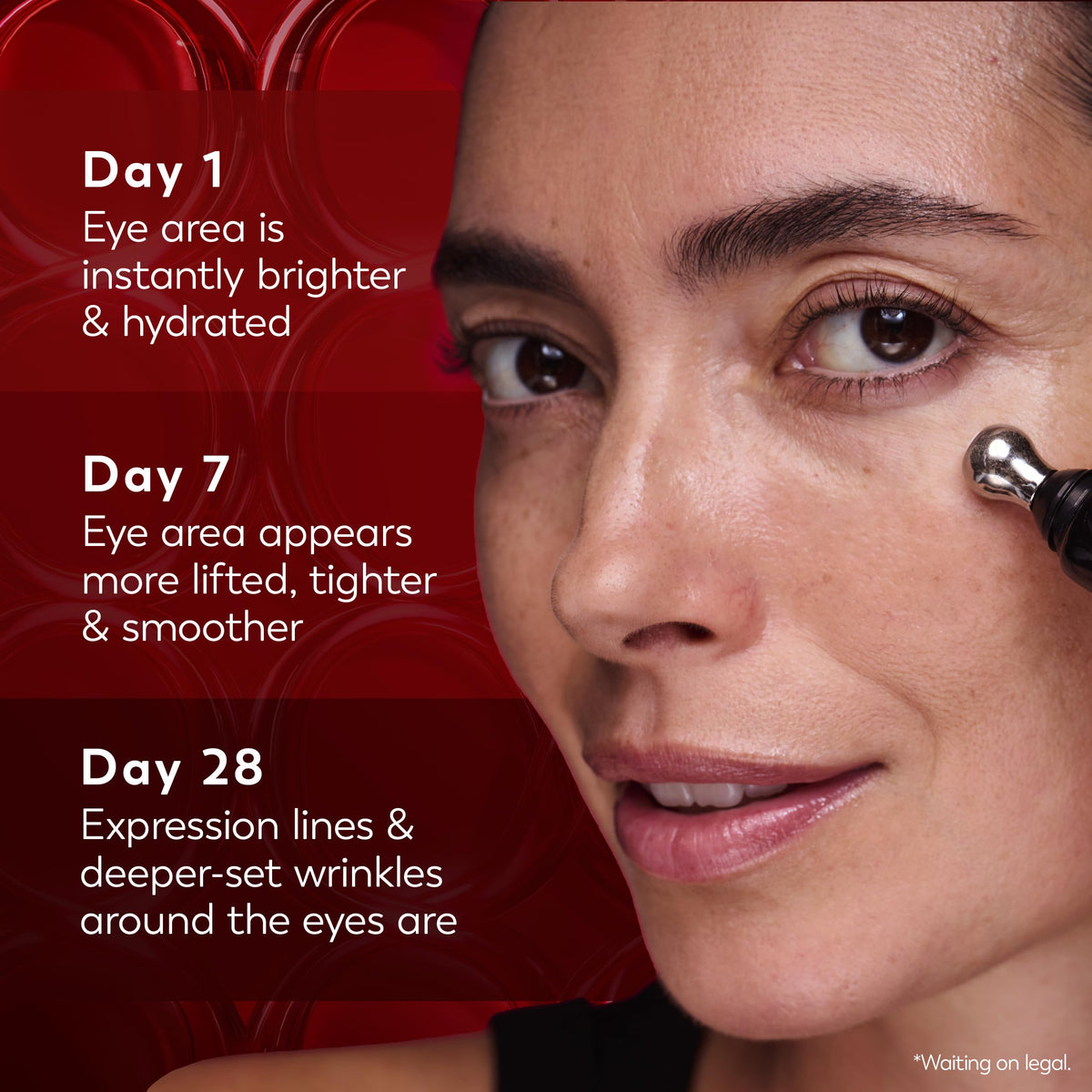 Olay Regenerist Under Eye Cream Roller – Anti-Wrinkle Eye Serum for Crow’s Feet & Eye Bags with Peptides & Bakuchiol (0.7 oz)