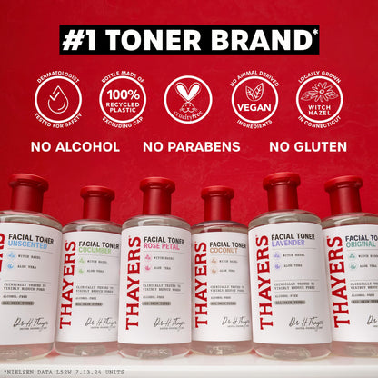 THAYERS Alcohol-Free, Hydrating Original Witch Hazel Facial Toner with Aloe Vera Formula, Vegan, Dermatologist Tested and Recommended, 12 Oz (Packaging May Vary)