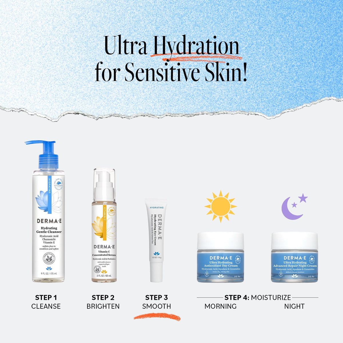 Derma E Hydrating Eye Cream (0.5 oz) – Firming & Lifting Hyaluronic Acid Treatment for Puffy Eyes, Fine Lines & Eyelids