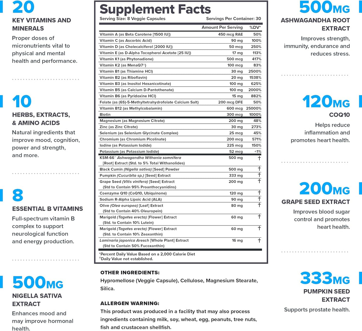 LEGION Complete Health Bundle - Triumph Multivitamin for Men + Triton Triple Strength Fish Oil + Vitamin D3 K2 Supplement - Daily Wellness Stack for Energy, Heart, Bone & Immune Support
