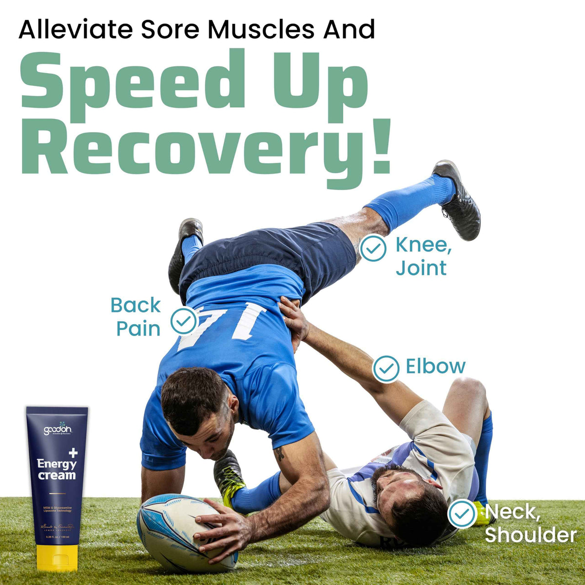 GOODOH Muscle & Joint Relief Cream with MSM (Dimethyl Sulfone), Glucosamine & Chondroitin - Fast Absorbing Cream for Muscle Pain, Joint Stiffness & Recovery - 3.38 oz