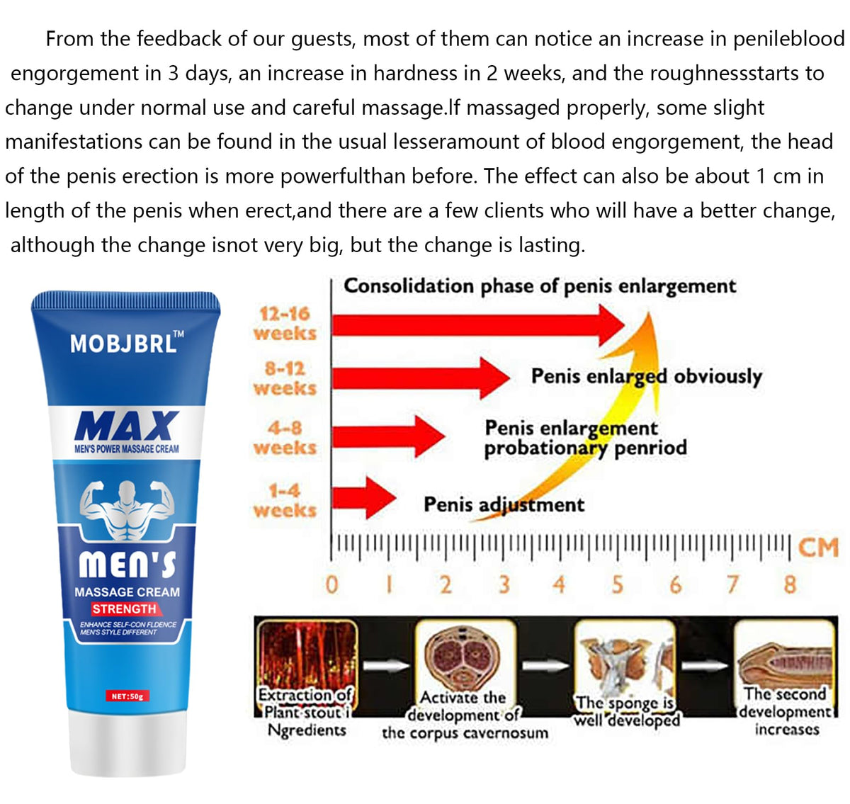 Male Penis Cream; Male Enlargement Cream; Quickly Increase Circumference and Size; Become Thicker and Harder; with Odor Removal.