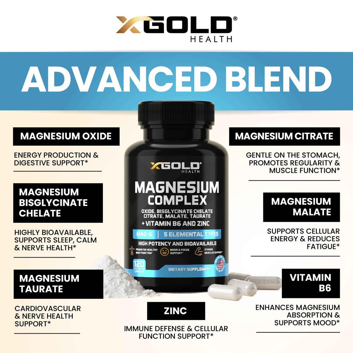 X Gold Health Magnesium Complex 5-in-1 with Zinc & B6 High Absorption Capsules (Glycinate, Citrate, Malate, Taurate, Oxide) Muscle Recovery, Energy, Sleep Support & Immune Health 500mg Made in USA