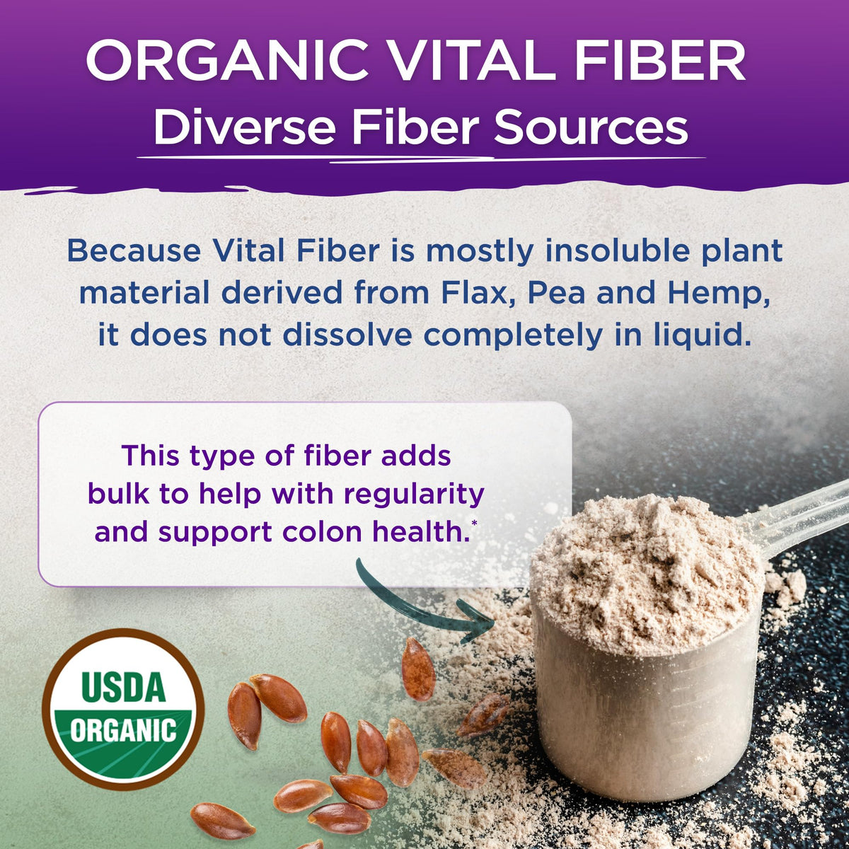 Vital Planet - Vital Fiber Powder, Soluble and Insoluble Fiber Supplement with Flax, Pea and Hemp, Organic Daily Dietary Supplement Supports Gut Digestive Regularity 7.76 oz