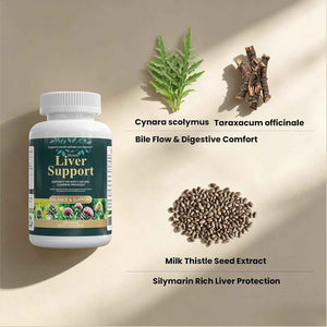 ‌Liver Protector - Liver Support Supplement with Milk Thistle, NAC & Turmeric - Helps with Digestive Comfort, Gluten-Free & Vegan Capsules (60 Count)‌