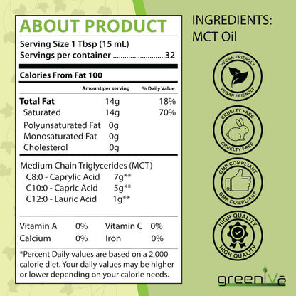 GreenIVe MCT Oil 100% Pure C8 C10 Caprylic Capric Acid Non-GMO Keto Paleo Bulletproof Coffee Creamer Energy Fuel Carrier Oil Skin Hair Massage Oil Fractionated Coconut Oil Alternative 16 fl oz