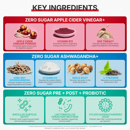 Goli Zero Sugar 6 Pack Bundle - World's First 3-in-1 Pre, Post, Probiotic, Apple Cider Vinegar with Vitamin B12 and Probiotics to Address Bloating, Ashwagandha & L-Theanine, Vitamin D Gummies