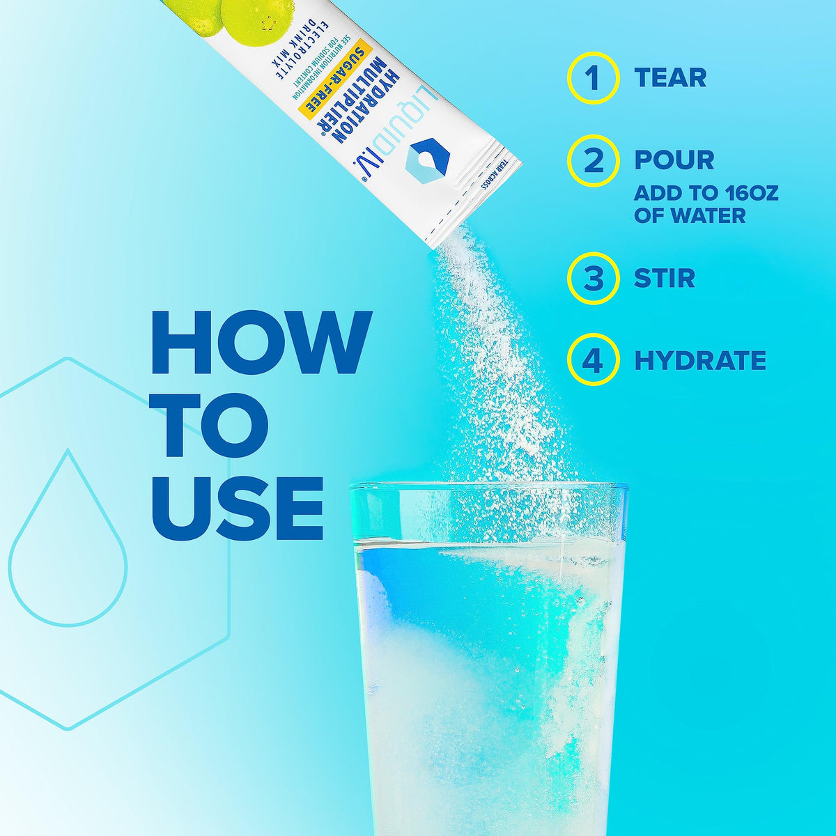 Liquid I.V. Sugar-Free Hydration Multiplier - Green Grape – Hydration Powder Packets
