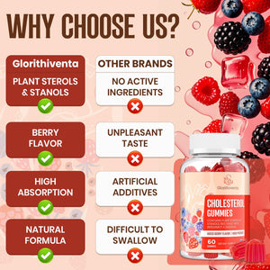 Glorithiventa Cholesterol & Booty Gummies Supplement Bundle - Plant Sterols & Stanols + CurvaBoost BBL Herb Blend & Creatine Monohydrate - Cholesterol Normal Level, Booty, Curves & Energy Glorithiventa buy supplements Au