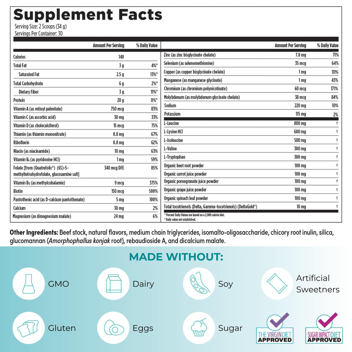 Reignite Wellness by JJ Virgin - Chocolate Bone Broth All-in-One Shake - Gluten Free + Dairy Free Protein Powder - Contains 20G of Beef Protein with Vitamins, Minerals, Amino Acids - 30 Servings