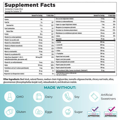 Reignite Wellness by JJ Virgin - Chocolate Bone Broth All-in-One Shake - Gluten Free + Dairy Free Protein Powder - Contains 20G of Beef Protein with Vitamins, Minerals, Amino Acids - 30 Servings
