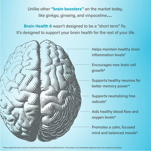 Organixx Ageless Brain Powerful Brain Health Supplement to Support Brain Function, Clarity, Focus, Re-Energize Brain Cells, Helps Promote a Balanced Mood, Gluten Free, Non GMO, 60 Vegetarian Capsules OrganixxBuy Supplements Australia
