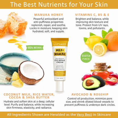 LILY SADO MILK+MANUKA™ Eye Repair Cream – Coconut Milk & Manuka Honey (30ml)