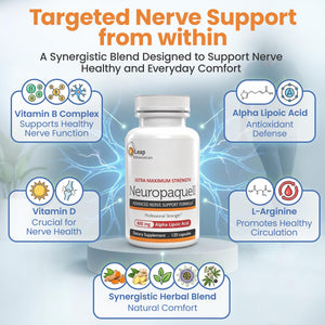 Platinum Health Alpha Lipoic Acid for Neuropathy Nerve Pain Support, Supplement, B Vitamins, L Arginine, All Natural Maximum Strength Neuropaquell for Discomfort in Feet, Hand, Toes,120 Capsules,800mg Platinum HealthBuy Supplements Australia