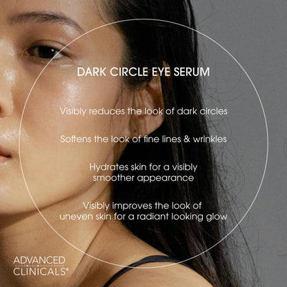 Advanced Clinicals Dark Circle Caffeine Serum – 3-in-1 Brightening & Depuffing (52ml)