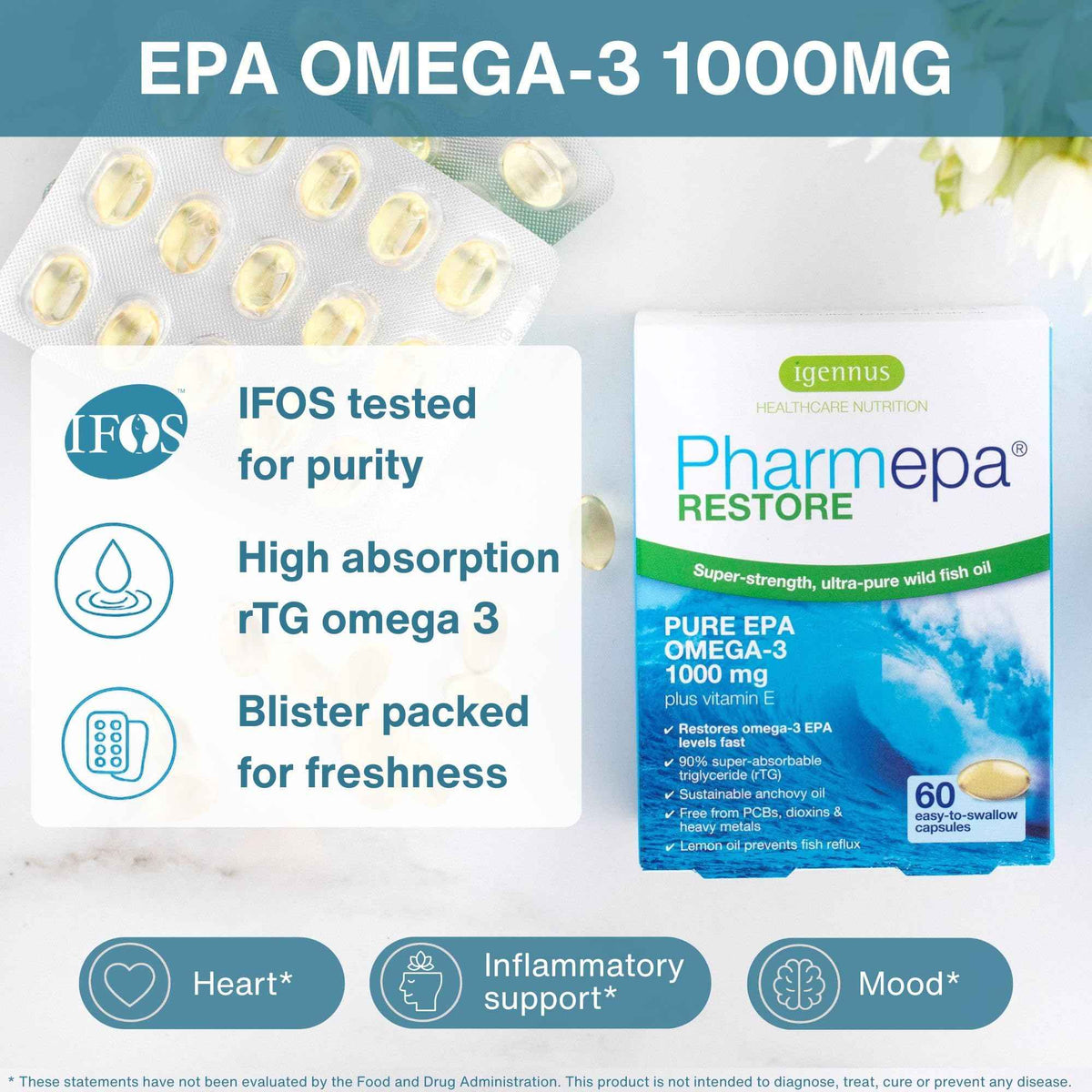 Igennus Pharmepa Restore, Pure EPA 1000mg, IFOS Certified, 90% High Concentration, rTG Omega-3 for High Absorption, Triple Strength, Wild Fish Oil, 60 Softgels