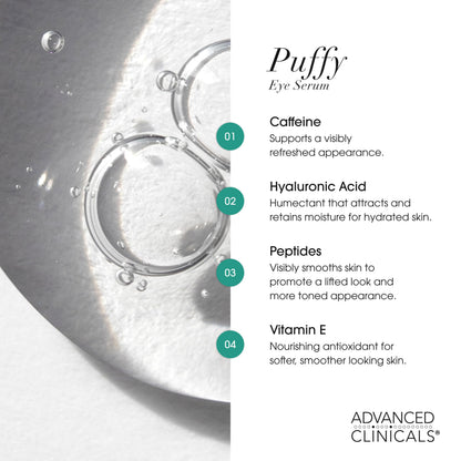 Advanced Clinicals Puffy Eye Serum – Vitamin C & Caffeine Duo (52ml x 2)