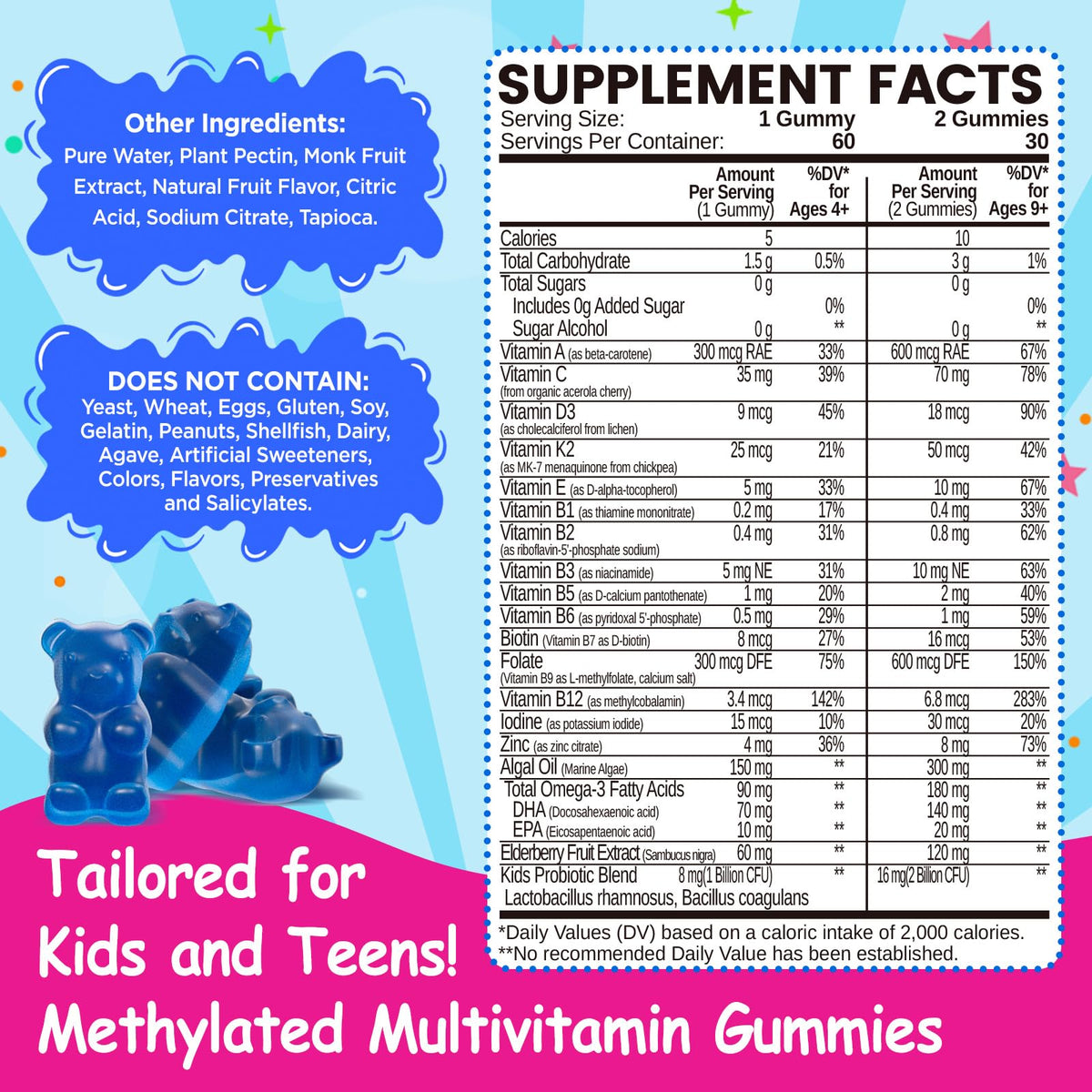 Kids Methylated Multivitamin - MTHFR Multivitamin for Kids & Teens 4+, L Methylfolate & B12, 13 Vitamins, Vegan Omega-3, Zinc, Probiotics & Elderberry, Immune Support, Brain Health, Sugar-Free