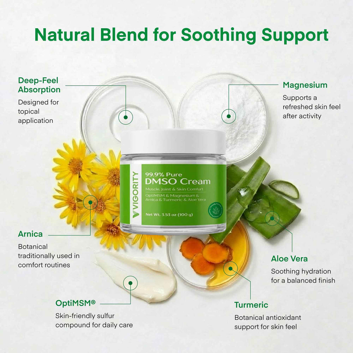 Vigority DMSO Cream 99.9% Pure for Topical Joint, Muscle Comfort - DMSO Pharmaceutical Grade Cream with Arnica, Magnesium, Turmeric, OptiMSM, Aloe Vera 2 Pack