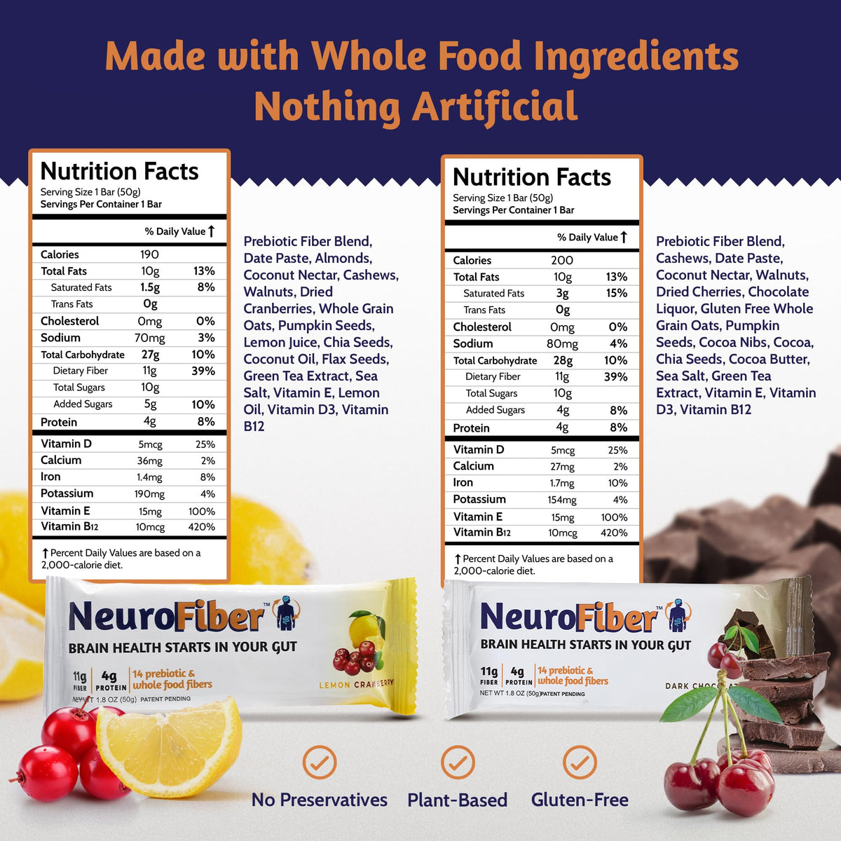 NeuroFiber Prebiotic High Fiber Bars – Gut Health, Bowel Regularity & Brain Function Support – Plant-Based, Gluten Free, Vegan (Sample Pack)
