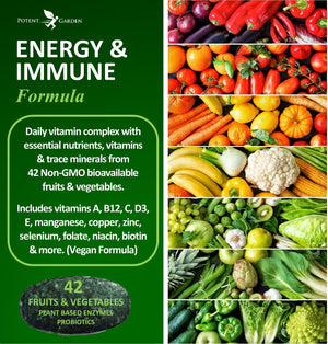 Potent Garden Daily Nutrition Bundle – Superfood Greens + Multivitamin Potent Garden buy supplements Au