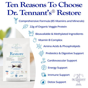 Dr. Tennant's Restore Vanilla Shake | 50+ Methylated Vitamins & Minerals | 23g Vegan Protein | Organic, Gluten-Free | Boosts Energy, Immune & Gut Health | 14-Day All-in-One Supplement Dr. Tennant'sBuy Supplements Australia