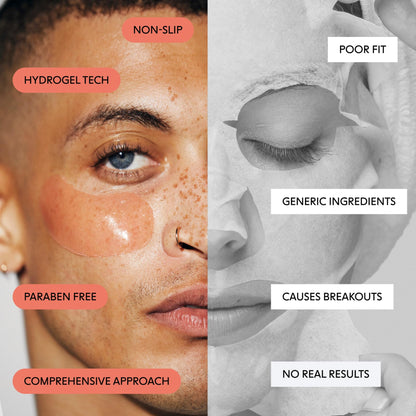 LOOPS Weekly Reset – Rejuvenating Hydrogel Eye Mask Kit (5pc)