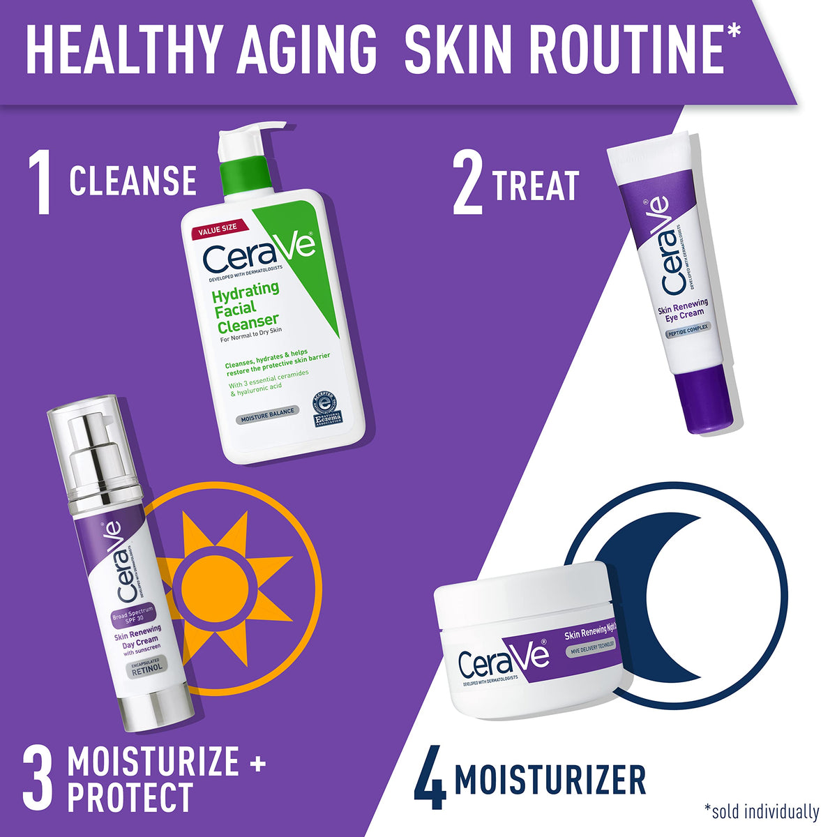 CeraVe Skin Renewing Eye Cream for Wrinkles & Crow’s Feet