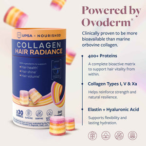 Upsa Nourished Collagen Hair Health 30 Count - Ovoderm Egg Membrane Complex with Biotin, Zinc & Copper - for Healthy, Shiny & Fuller-Looking Hair