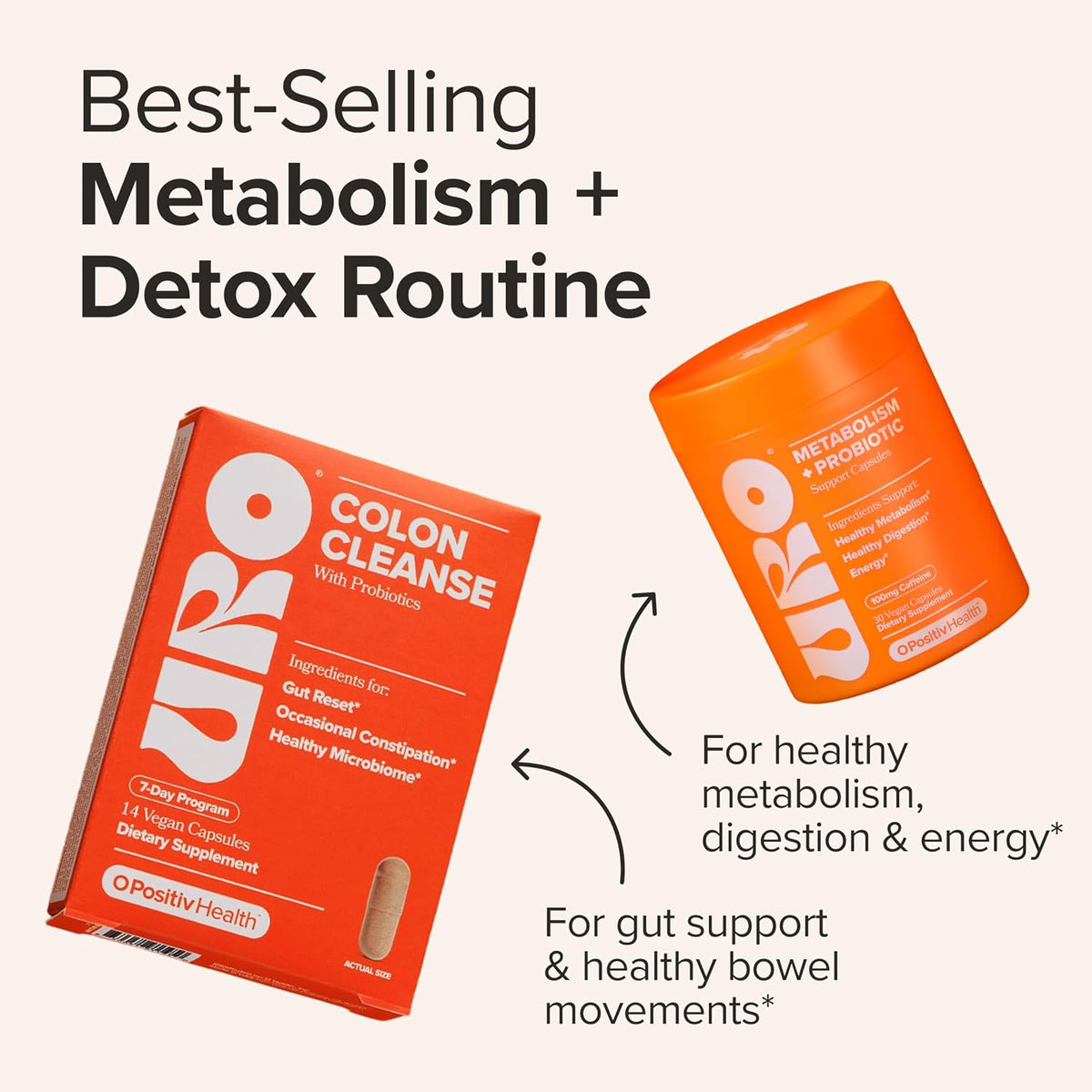 O Positiv URO Gut Reset Bundle - Metabolism + Colon Cleanse