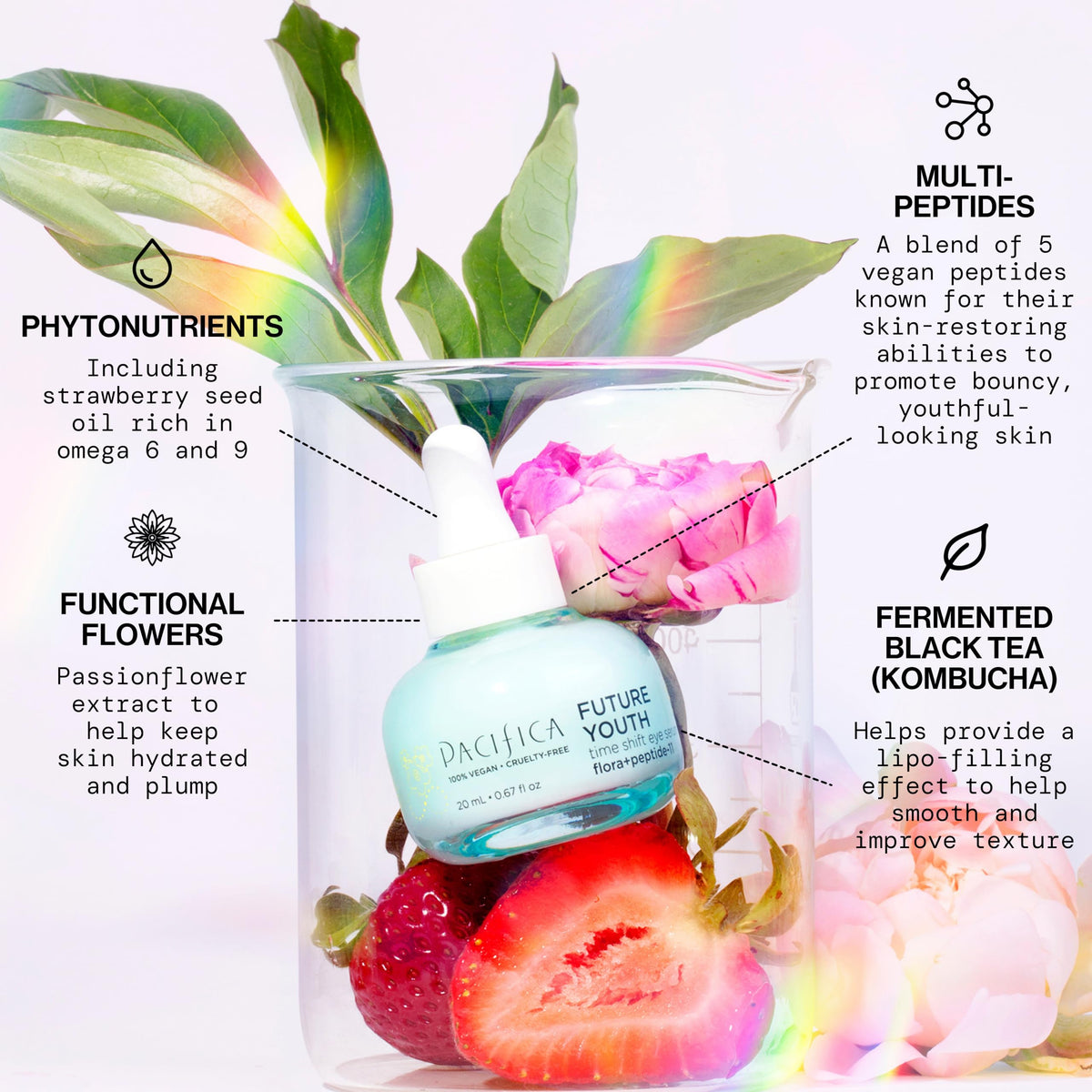 Pacifica Future Youth Time Shift Eye Serum - Lifting & Firming Peptide Treatment for Fine Lines & Dark Circles (0.5 fl. oz)