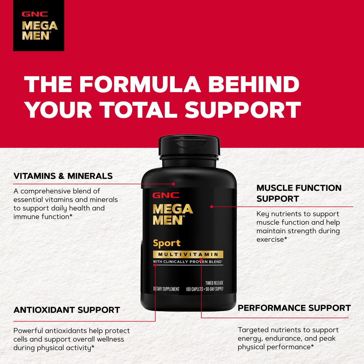 GNC Mega Men Sport Multivitamin for Men | Performance, Muscle Function, and General Health | 180 Count