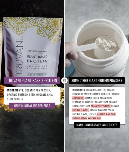 Truvani Organic Plant Based Protein Powder - Strawberry - 10 Servings - Vegan - 20g Pea Protein - Single Serving Travel Packets - Keto - Gluten & Dairy Free - Low Carb