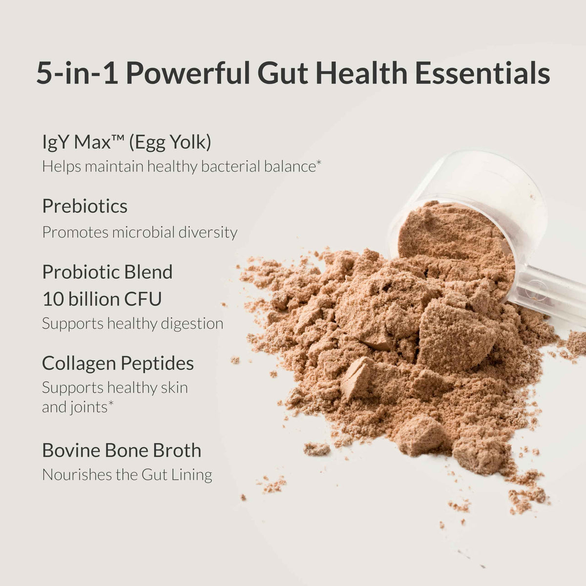 Microbiome Breakthrough Gut Support Powder - Vegetarian Vanilla - With Probiotics, Prebiotics, and IgY Max - Source of L-Glutamine - Supports Digestive Comfort, Gas & Bloating Relief 30 Servings*
