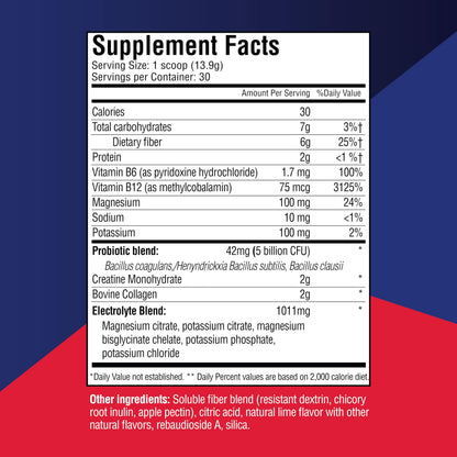 DietWorks GLP-1 Booster – Daily Companion Drink Mix with 6g Prebiotic Fiber, Probiotics, Collagen & Creatine – Supports Gut Health, Hydration, Energy & Wellness – Lemon Lime Flavor, 30 Servings