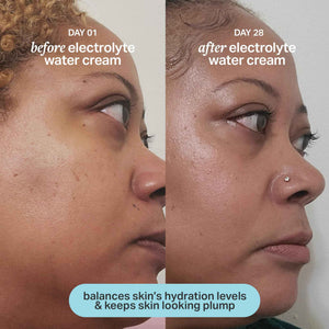 Cocokind Electrolyte Water Cream - Lightweight Water Gel Moisturizer - Balanced Hydrating Day Cream for All Skin Types - 1.7 Fl Oz